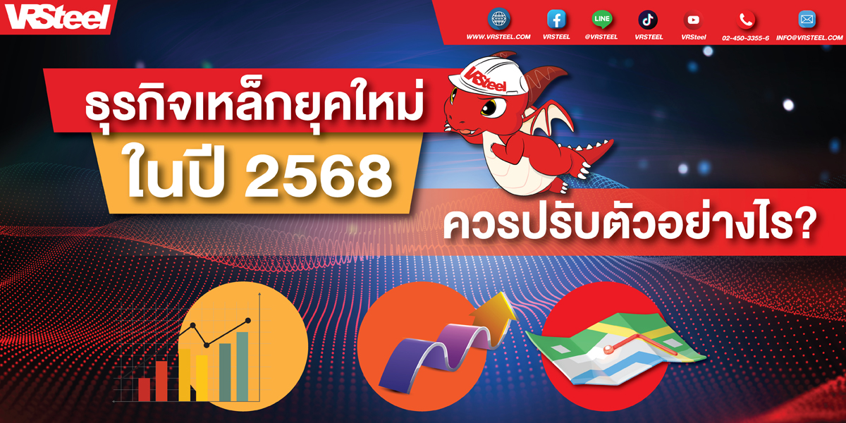 ธุรกิจเหล็กยุคใหม่ในปี2568